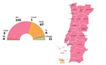 Eleições antecipadas pintam o país de rosa. Os números que marcam a noite eleitoral