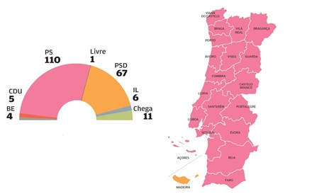 Eleições antecipadas pintam o país de rosa. Os números que marcam a noite eleitoral