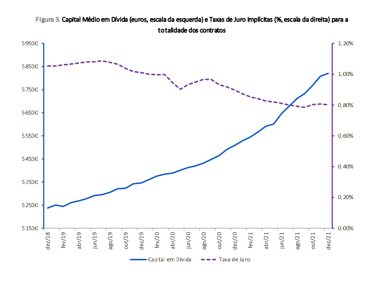 banca credito bancos