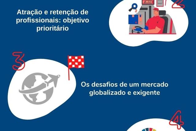 ID Logistics analisa tópicos que colocaram o sector no foco informativo