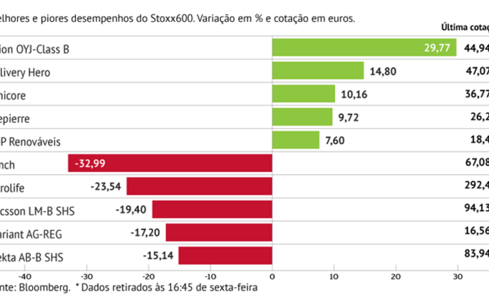 Bayer ajuda Orion a disparar quase 30%