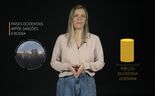 Guerra na Ucrânia agita mercados do petróleo e gás