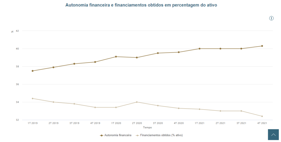 empresas trabalhadores trabalho reunião