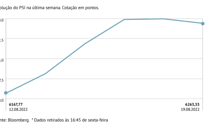 Energia protege PSI contra as perdas