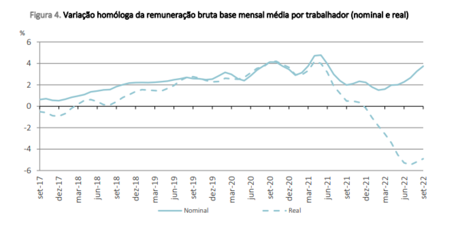 empresas, trabalho, trabalhadores 
