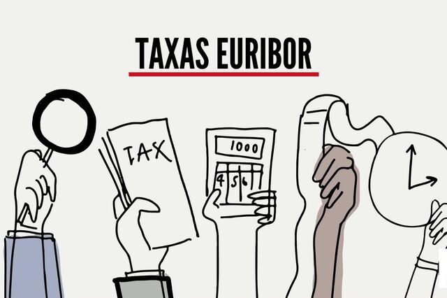 Explicador: Taxas Euribor e a sua importância na vida financeira