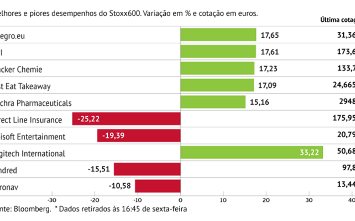 Allegro soma com saída da rival