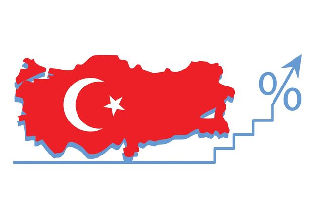 Fundos e ETF: Investir na Turquia?