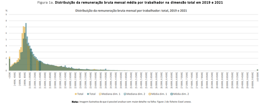 empresas, trabalho, trabalhadores