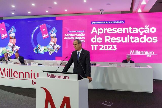 Lucro do BCP sobe 90% para 215 milhões de euros