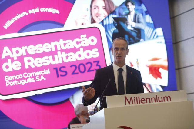 BCP vê lucros semestrais mais do que sextuplicarem para 423,2 milhões