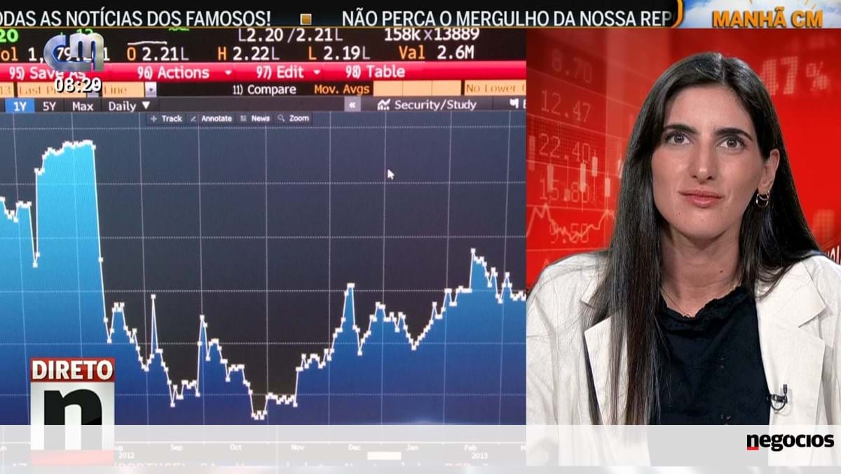 Ações do BCP valorizaram-se 8,1% na bolsa de Lisboa – Observador