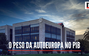 Explicador: O Peso da Autoeuropa no PIB