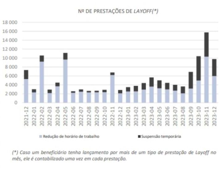 industria, trabalho, trabalhador, emprego, metalurgia