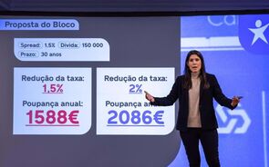 Mariana Mortágua apresenta propostas do BE, na área da banca, para as legislativas