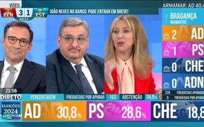 Emissão da CMTV na noite eleitoral