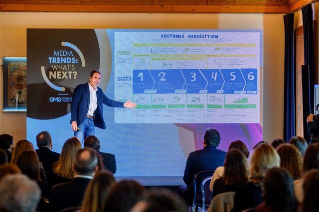O futuro das marcas no mundo virtual