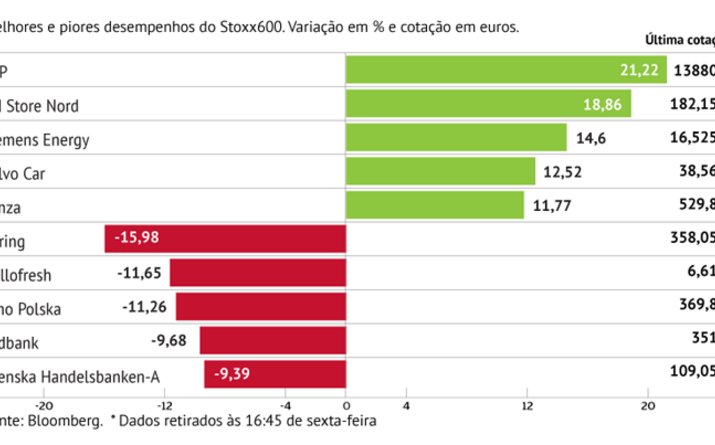 Siemens converte gás no Iraque