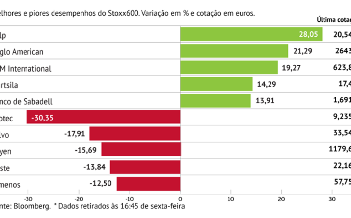 Negociações de aquisição agitam Anglo American