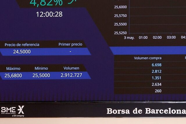 Maior IPO do ano traz mais luxo às bolsas europeias