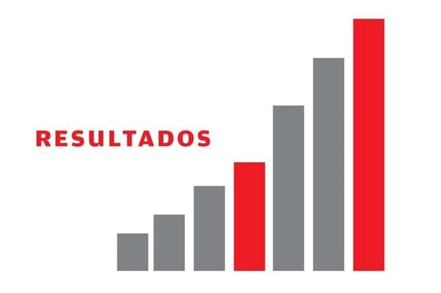 Conheça o calendário de resultados do segundo trimestre das cotadas do PSI