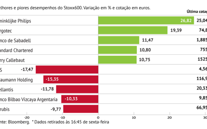 Philips fecha acordo nos EUA