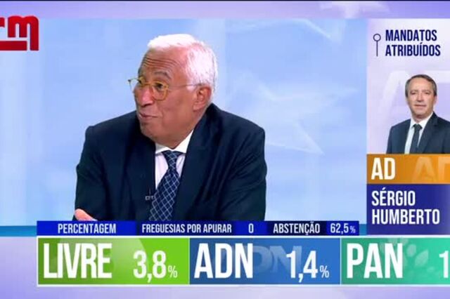 Costa: 'Nunca aceitaria ser presidente do Conselho sem o apoio do Governo'