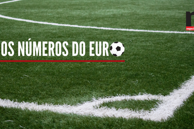 Explicador: Os números do Euro 2024