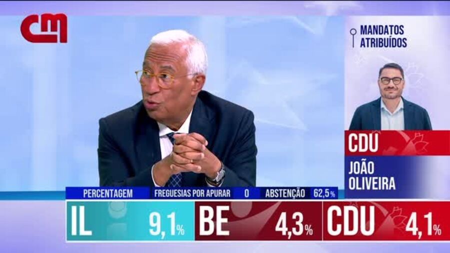 Pedro Nuno Santos, Marta Temido, Carlos César