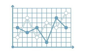 Fundos de investimento: Melhores fundos para o Reino Unido