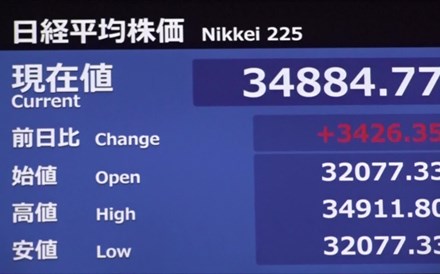 Nikkei recupera e fecha com a maior subida desde 2008