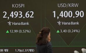Depois da tempestade vem a bonança. Ásia respira de alívio e Europa recupera
