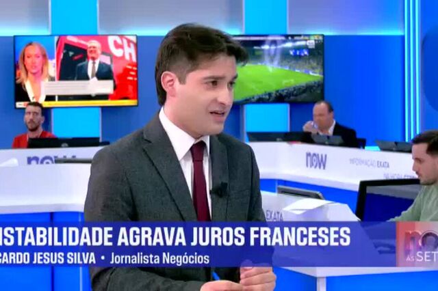 Análise do Negócios aos mercados