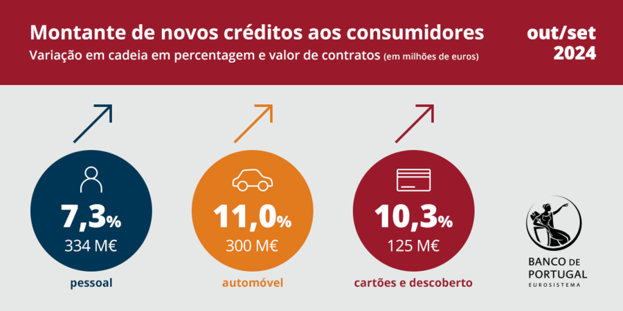 carros