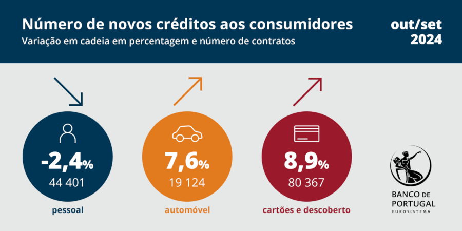 carros