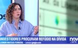 Bolsas voltam a cair devido às tarifas de Trump. A análise do Negócios no NOW
