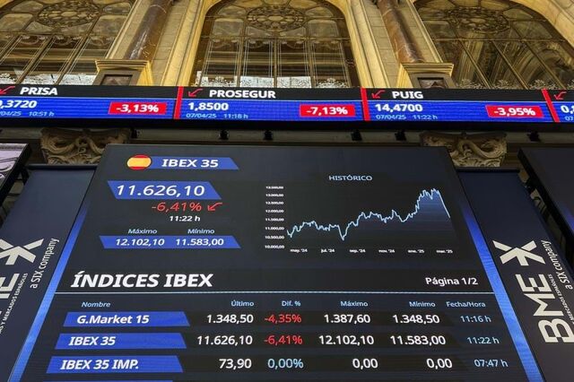 Trump irredutível espalha o pânico pelos investidores