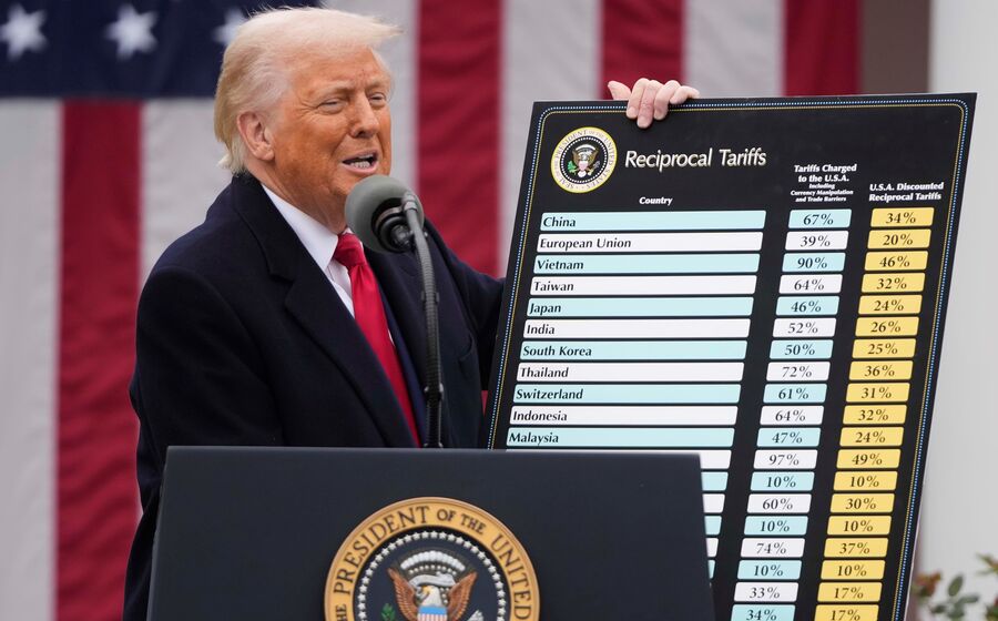 trump tarifas eua