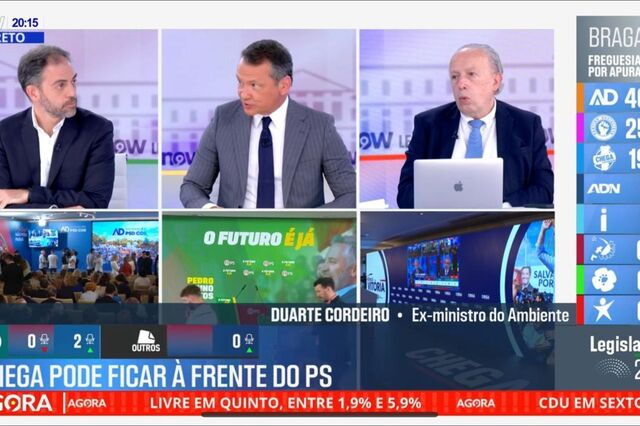 NOW ultrapassa a barreira dos 2 milhões de espectadores em maratona eleitoral