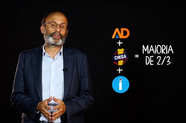 Revisão constitucional. O que está em causa?