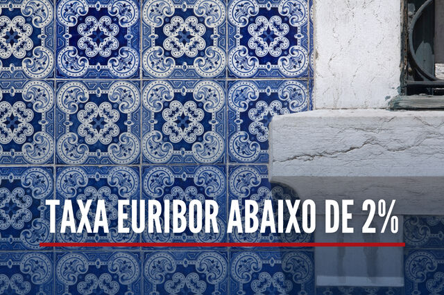 Explicador: As taxas Euribor