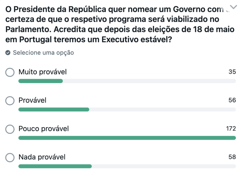 pergunta negocios