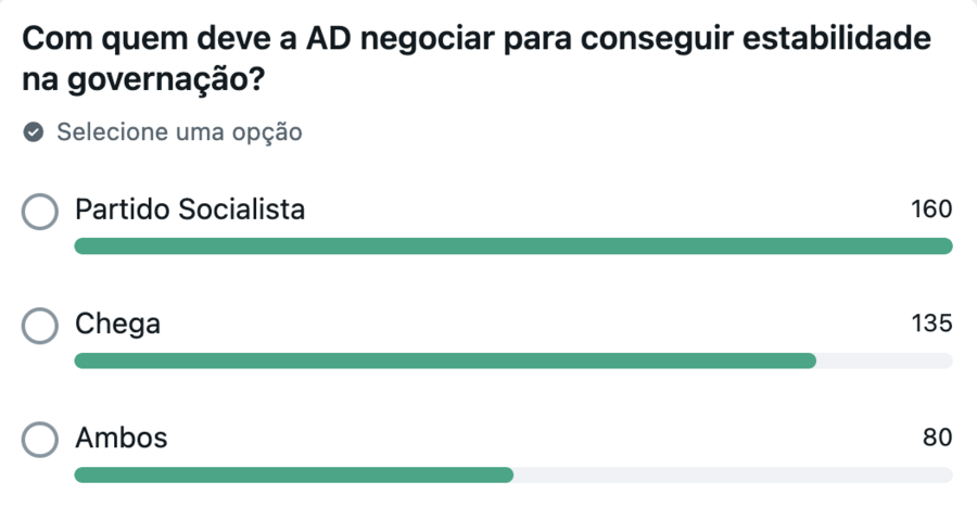 pergunta negocios
