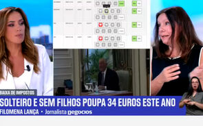 Solteiros e sem filhos poupam 34 euros este ano devido à baixa de impostos
