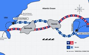 Google anuncia cabo submarino Sol. Liga os EUA, Bermudas, Açores e Espanha