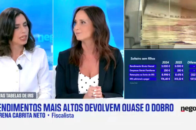 As novas tabelas de IRS. Quem sai mais beneficiado?