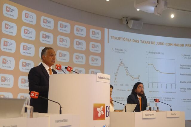 Queda da margem afunda lucro do BPI para 274 milhões 