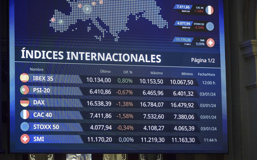 É necessário um mercado bolsista para que o mercado privado possa saber o preço dos ativos.