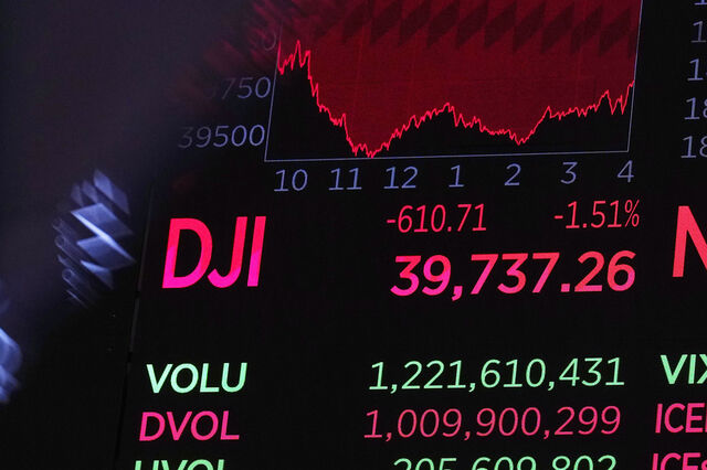 Receios com a vitalidade económica dos EUA afastam Wall Street de máximos