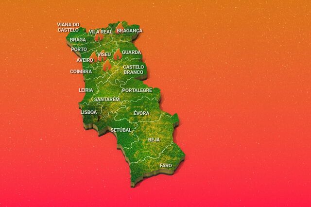 Perto de 1.900 operacionais combatem os cinco fogos mais preocupantes no país